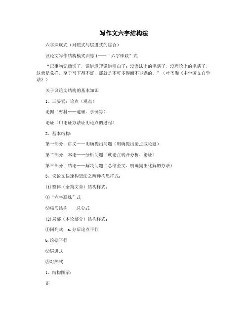 写作文六字结构法