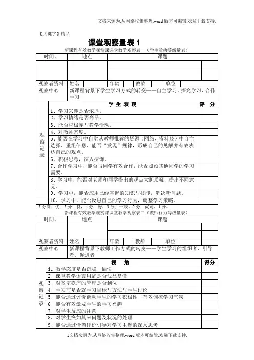 【精品】课堂观察量表