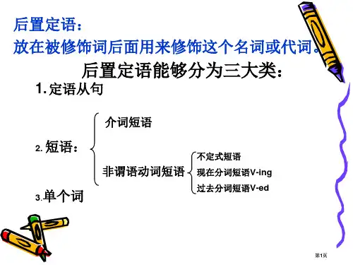 英语后置定语的详细用法公开课一等奖优质课大赛微课获奖课件