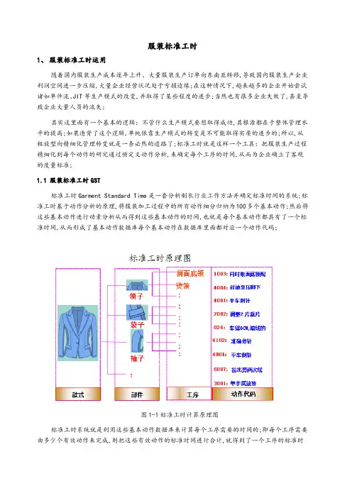 服装标准工时系统原理