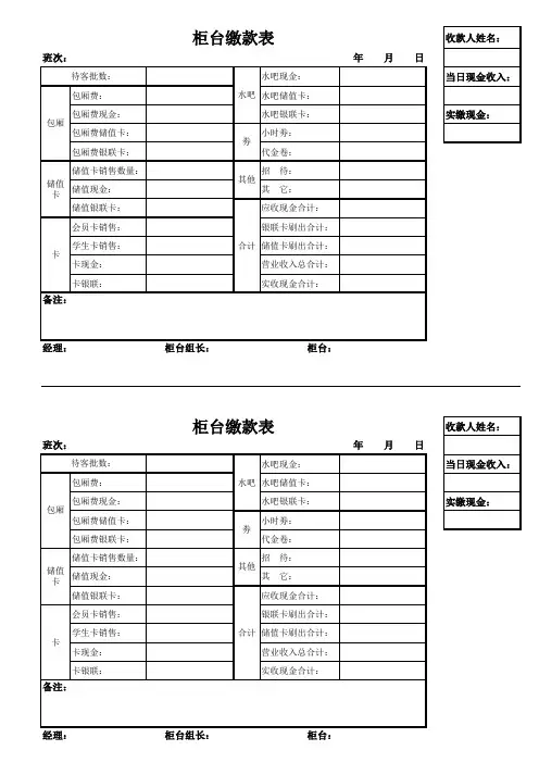 量贩式KTV柜台日报表