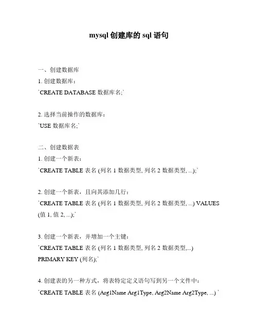 mysql创建库的sql语句