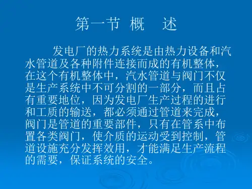 阀门设备检修PPT课件