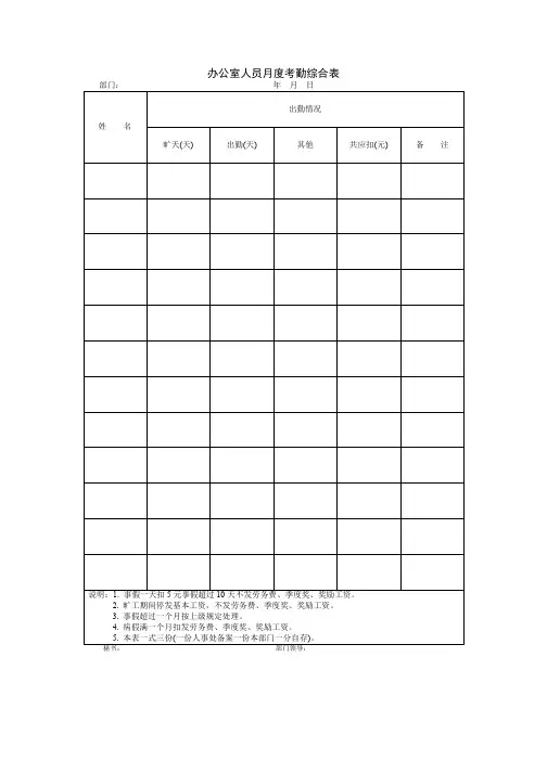 办公室人员月度考勤综合表、办公室人员考勤记录表