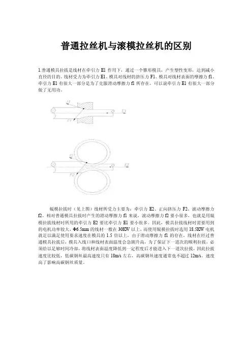 普通拉丝机与滚模拉丝机的区别