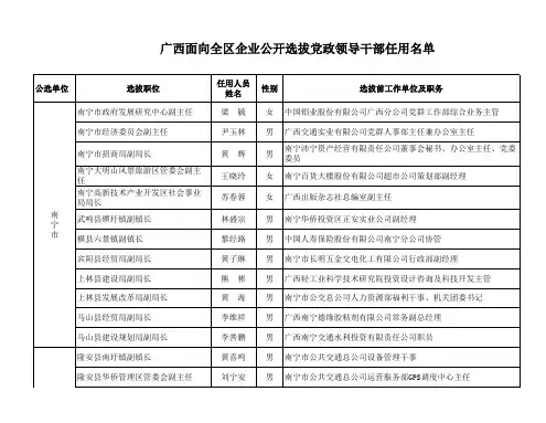点击查看：广西面向全区企业公开选拔党政领导干部任用 …