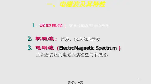 遥感基础学习.pptx