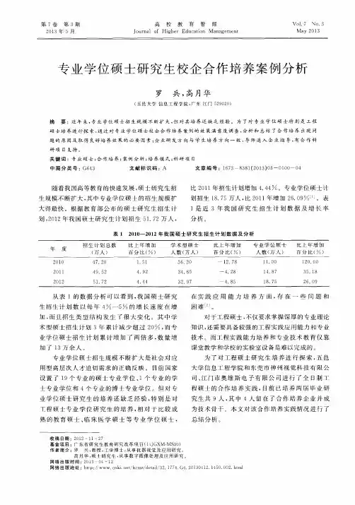 专业学位硕士研究生校企合作培养案例分析