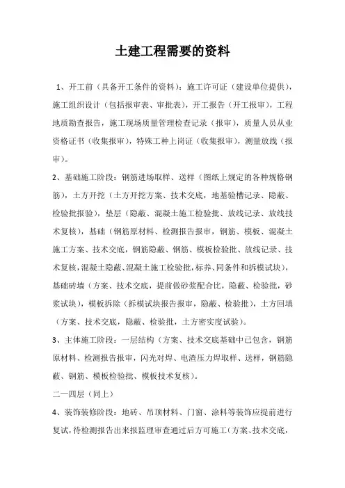 土建工程需要的资料