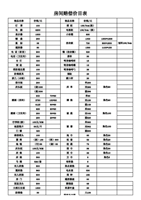 宾馆房间物品赔偿价目表
