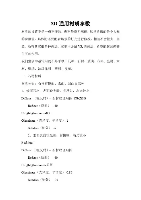 3DMAX常用材质Vray渲染参数设置汇总