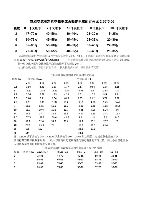 电动机空载电流