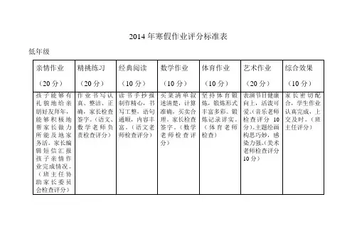 2014年寒假作业评分标准表