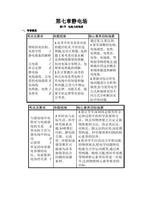 电场力的性质优秀教案