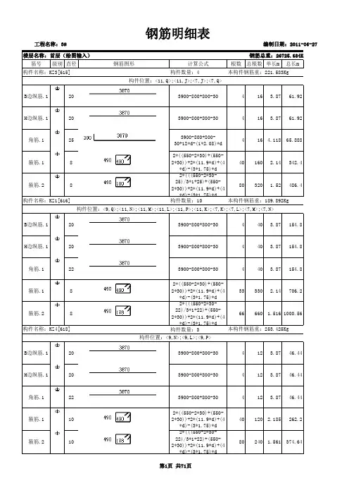 3#-钢筋明细表