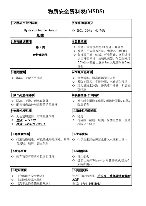 物质安全资料表--稀盐酸