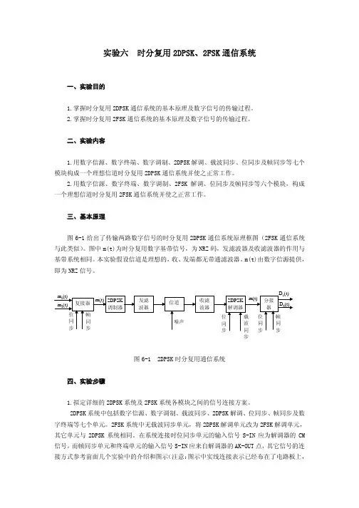 实验六时分复用2DPSK、2FSK通信系统