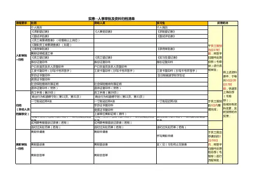 人事审批及资料归档清单