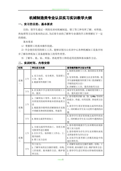机械制造类专业认识实习实训教学大纲