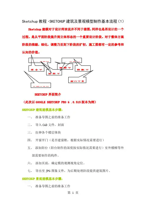 Sketchup教程·SKETCHUP建筑模型制作流程word精品文档12页