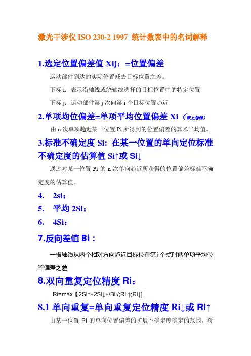 激光干涉仪数据分析报告名称解释