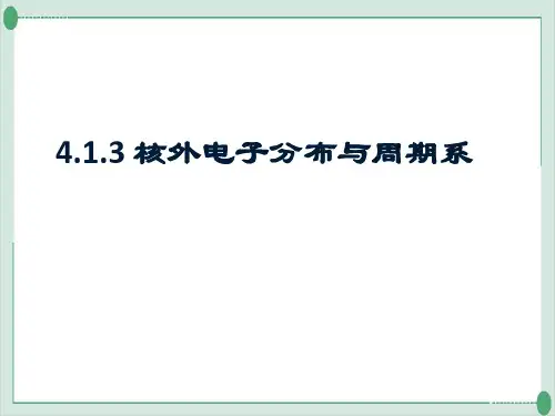 人教版教材《原子结构》优秀课件1