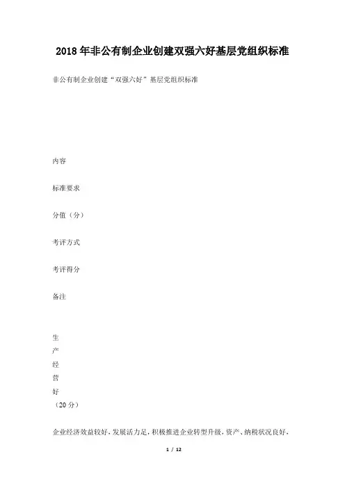 2018年非公有制企业创建双强六好基层党组织标准