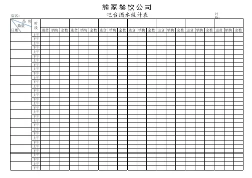 吧台酒水统计表