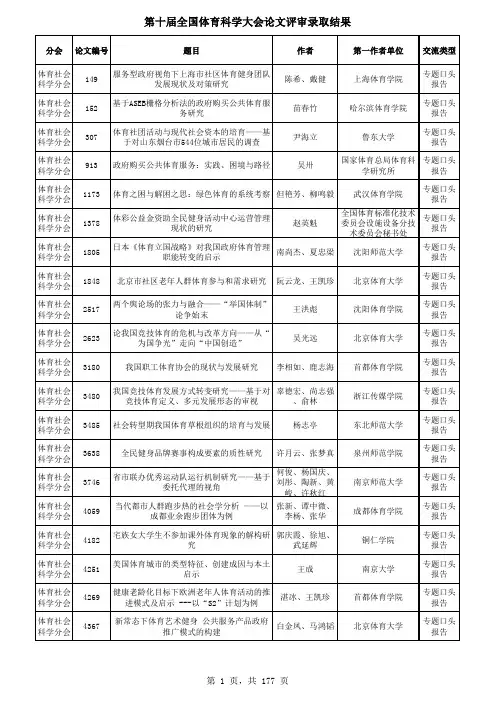 第十届全国体育科学大会论文评审录取结果-中国体育科学学会