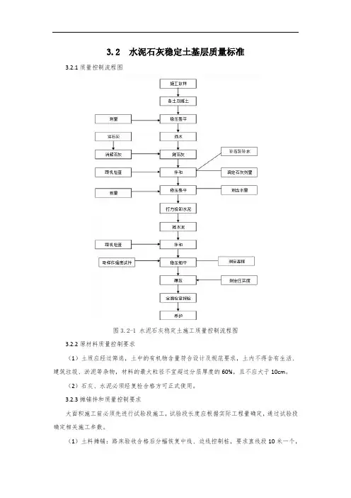 水泥石灰稳定土基层质量标准