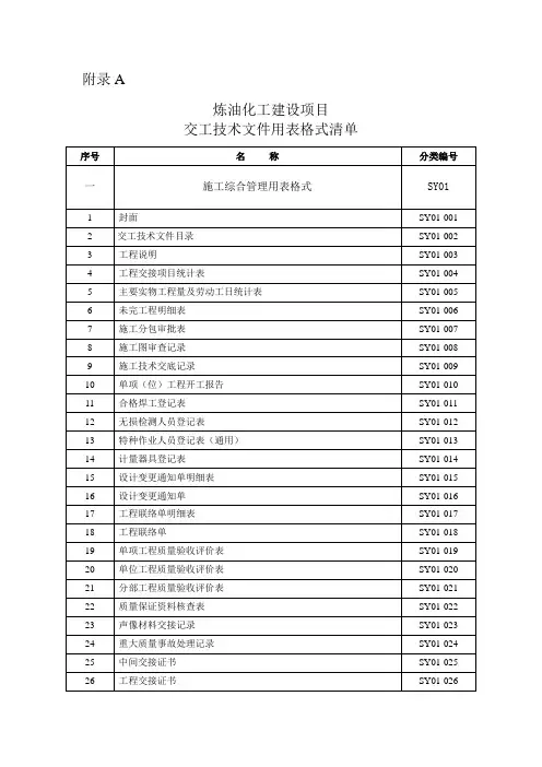 炼油化工建设项目竣工验收手册 下册表格 