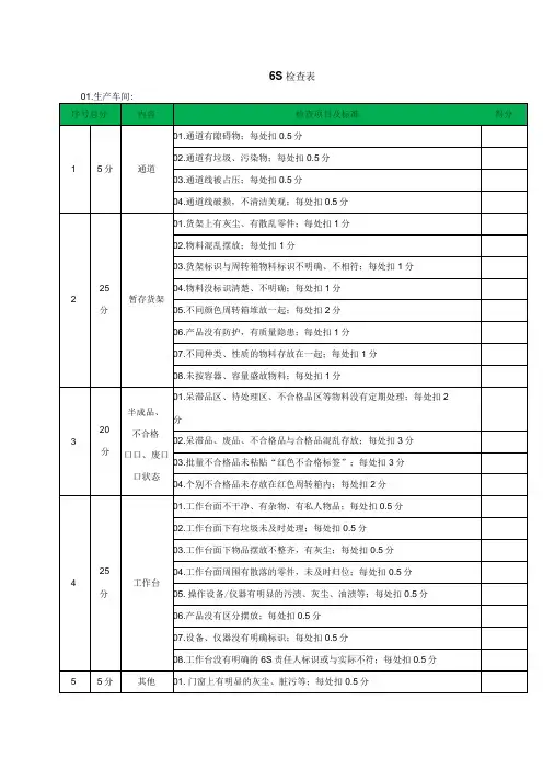 6S检查表(2023年编制)
