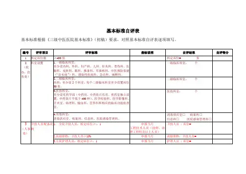 级中医医院基本标准基本标准自评表