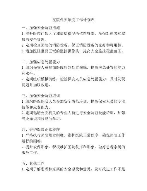 医院保安年度工作计划表