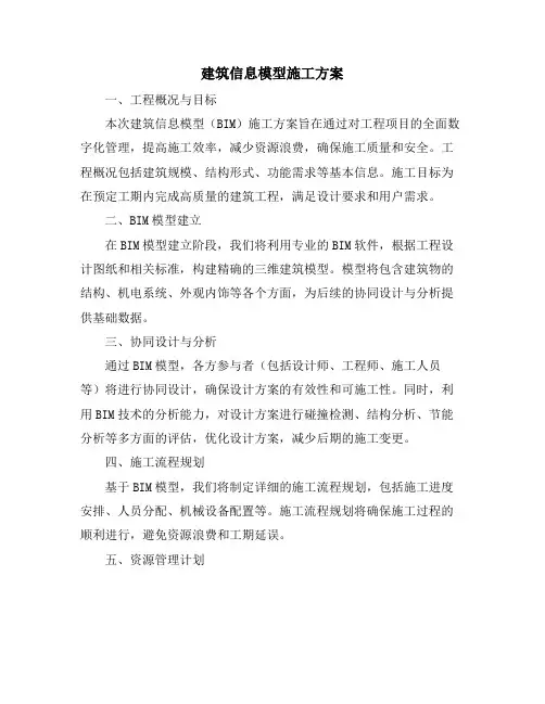 建筑信息模型施工方案