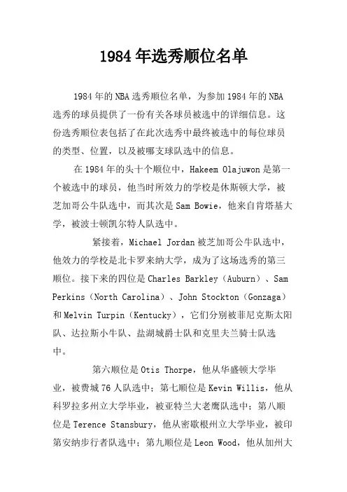 1984年选秀顺位名单