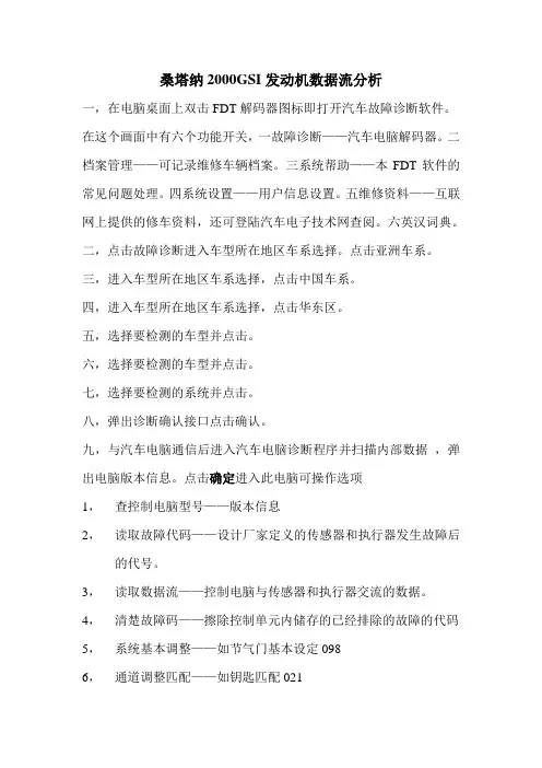 桑塔纳2000GSI发动机数据流分析