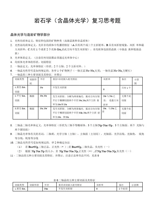 岩石学复习思考题( X页).doc