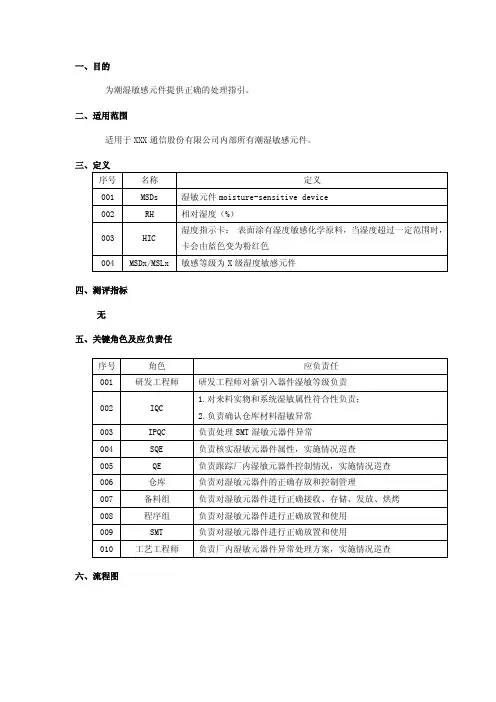 湿敏元器件管理程序