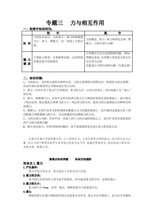 初中和高中物理力学知识对比