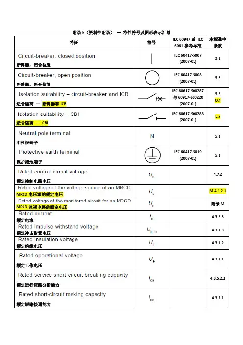 低压电器术语