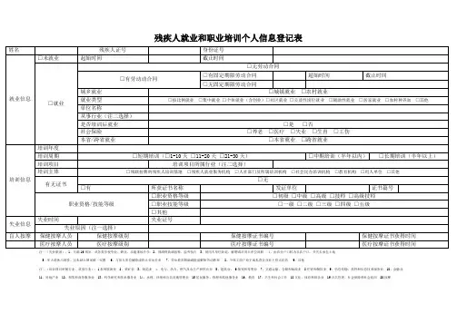 残疾人就业和职业培训个人信息登记表110
