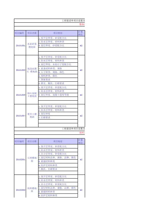 全国统一工程量清单计量规则全套