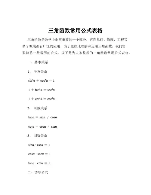 三角函数常用公式表格