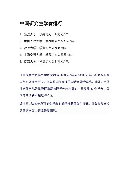 中国研究生学费排行