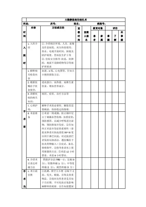 大隐静脉高位结扎术健康教育路径
