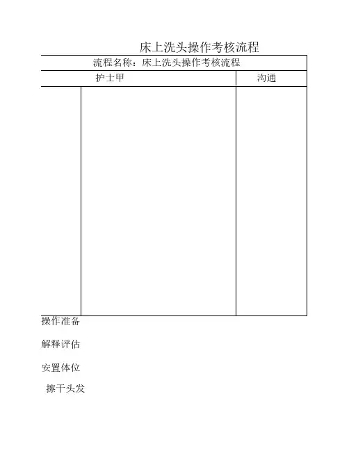 床上洗头操作流程