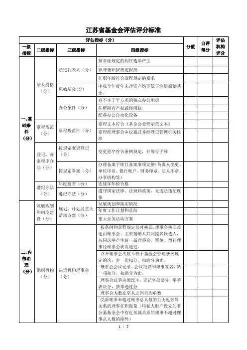 江苏省基金会评估评分标准