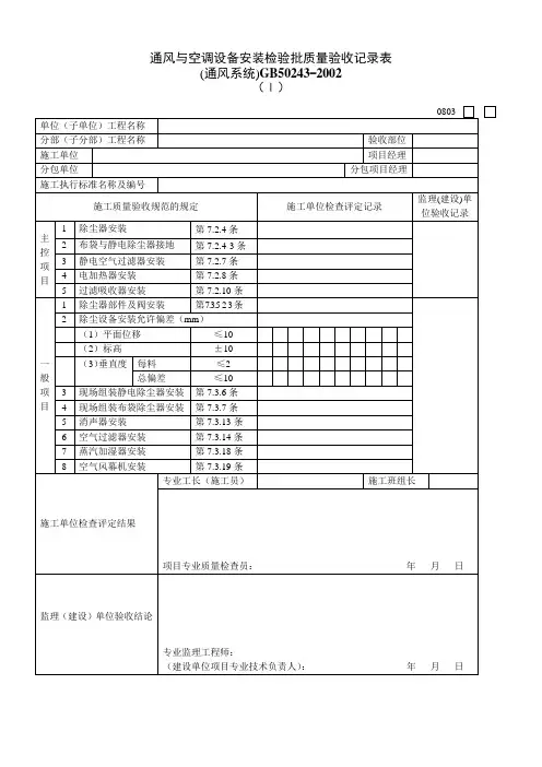 通风与空调设备安装检验批质量验收记录表 (3)