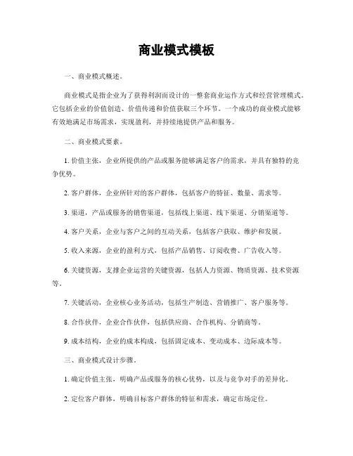 商业模式模板